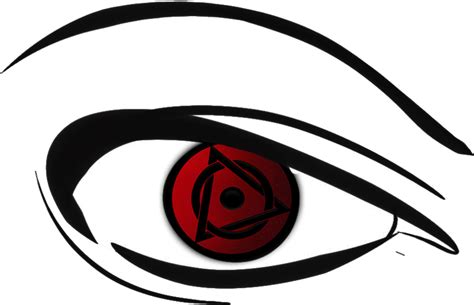 Shindo life sharingan custom eyes. Custom Sharingan Eye Id Roblox - Anime character Update