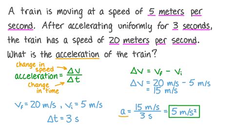 Question Video Calculating Acceleration Given Initial And Final Speed