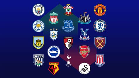 Premier League Standings Premier League Table 2019 Epl Week 1