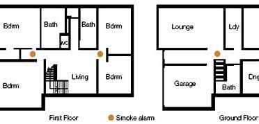 Multiple outlet in serie wiring diagram : Image result for Electrical Wiring Diagram 3 Bedroom Flat (With images) | Floor plan drawing ...