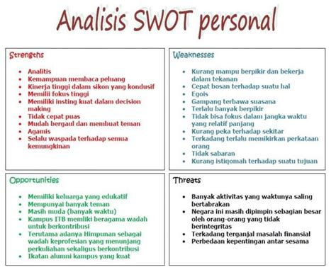 Contoh Analisis SWOT Diri Sendiri Produk Dan Perusahaan