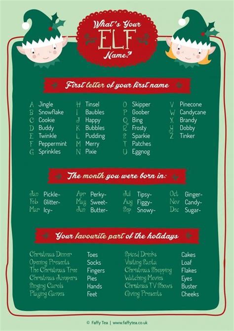 Free Printable Whats Your Elf Name Quiz Christmas Fun Our New Name
