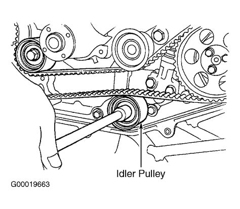 1991 Subaru Xt6 Serpentine Belt Routing And Timing Belt Diagrams