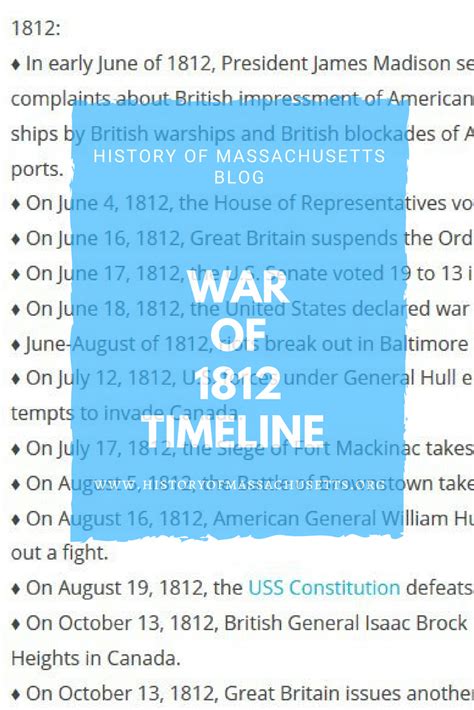 Timeline Of The War Of 1812 History Of Massachusetts Blog