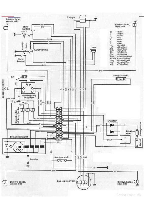 We did not find results for: panasonic cq c8303u wiring diagram - #automotor en 2020