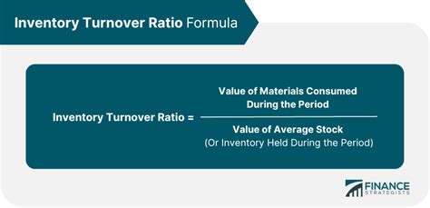 Inventory Turnover Ratio Definition Formula And Examples