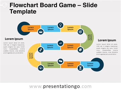 Powerpoint Flowchart Template