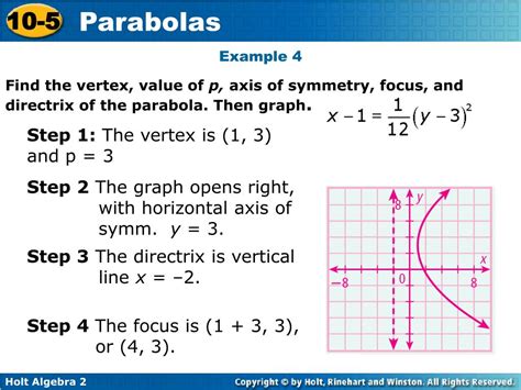 Ppt Write The Standard Equation Of A Parabola And Its Axis Of