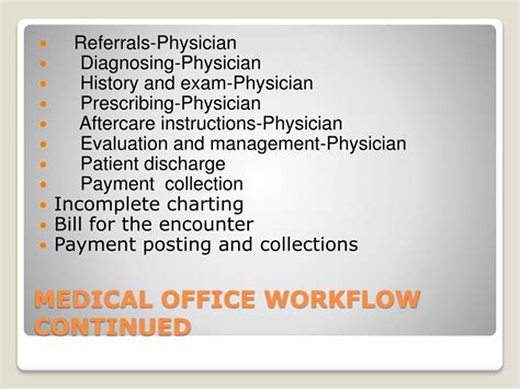 Ppt Medical Office Workflow Powerpoint Presentation Free Download
