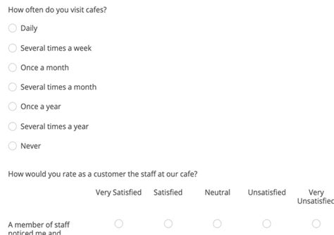 3 Best Coffee Order Form Templates