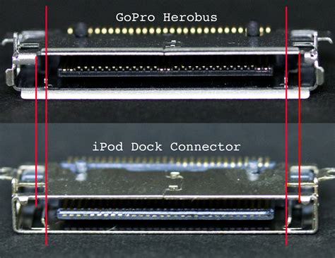 Herobus Connector Orangkucing Lab