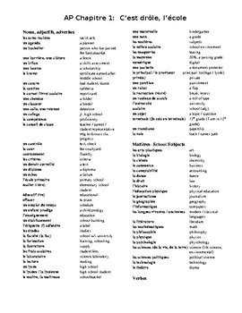 Apprenons AP French Book Chapter 1 vocabulary list by ...