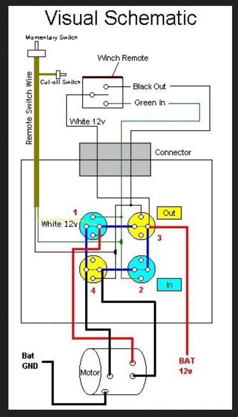 If not, the structure will not function as it ought to be. 12v Winch Switch Wiring Diagram - Wiring Diagram and Schematic
