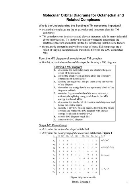 Pdf Molecular Orbital Diagrams For Octahedral And Lecture