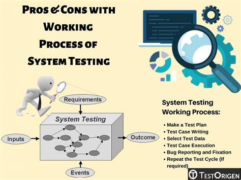 Pros And Cons With Working Process Of System Testing Testorigen