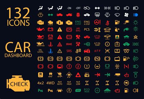 Do You Know What Your Dashboard Warning Lights Mean Car Pictures