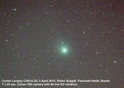 Where To See Comet Lovejoy Society For Popular Astronomy