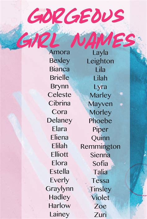 Gorgeous Girl Names For Your New Baby Girlnames Beautifulnames