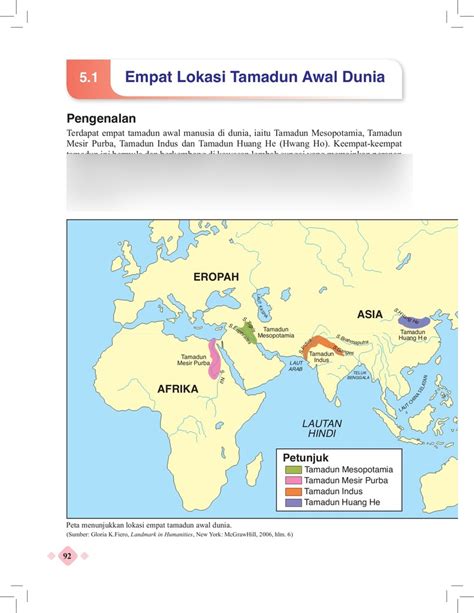 Sejarah Tingkatan Bab Tamadun Awal Dunia Diagram Quizlet