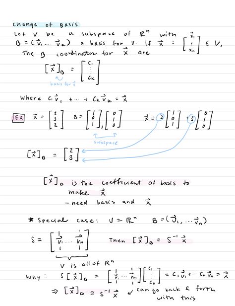 Linear Algebra Concepts Jessica Peng