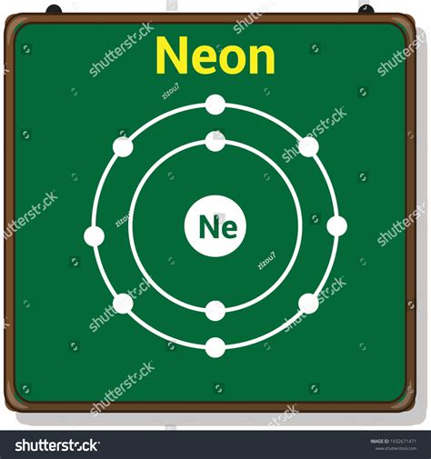 Bohr Model Neon Atom Electron Structure Stock Vector Royalty Free