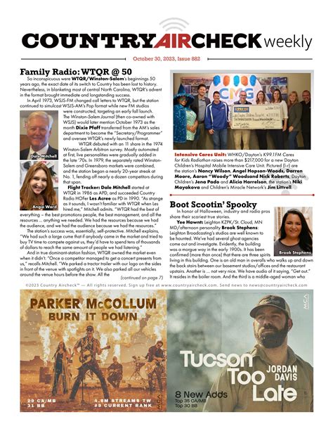 Issue 882 October 30 2023 By Country Aircheck Issuu