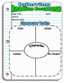 Reading Response Forms and Graphic Organizers | Scholastic