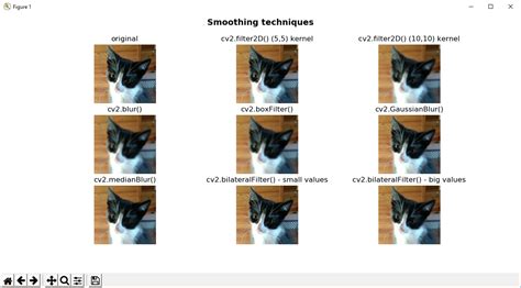 Smoothing Images Mastering Opencv With Python Book