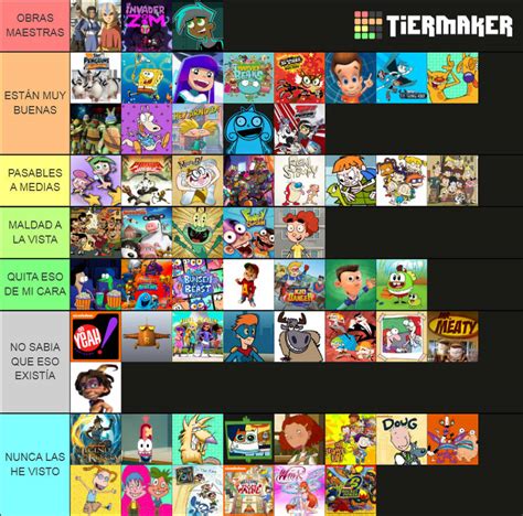Rank Old And Recent Nickelodeon Animated Series By Abrahan345 On