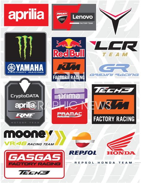 Motogp Team Logos 2023 Infographic