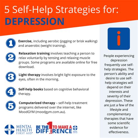 Self Help Strategiesjulybtd Mental Health First Aid