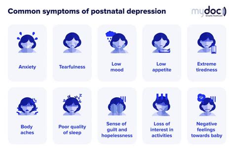 Postnatal Depression What Are The Signs And How Is It Treated Mydoc