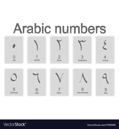 Set Of Monochrome Icons With Arabic Numbers Vector Image