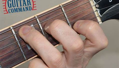 guitar chords finger placement chart
