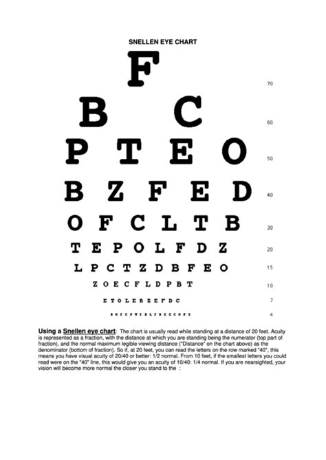 Printable Eye Chart 10 Feet Hotv Eye Chart 10 Ft Fatisill Com