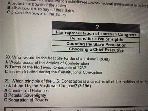 After each election parliamentary seats are redistributed. Question 20 What would be the best title for the chart ...