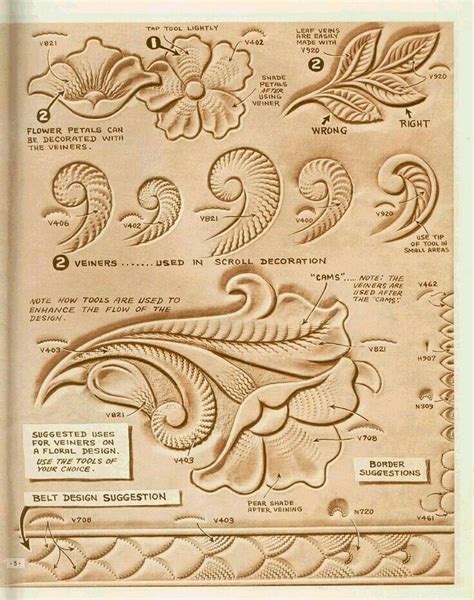 Find & download free graphic resources for carving. d97934306f268100d4a68fb2a257b9f9.jpg 736×932 pixels ...