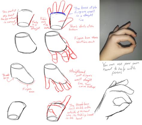 Drawing Hands Tutorial By Heyjay177 On Deviantart