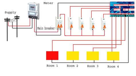 Circuit Breaker Circuit Breaker Types And How To Use Them 55 OFF