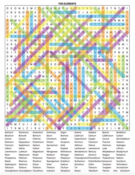 Reinforcement Periodic Table Word Search Answers