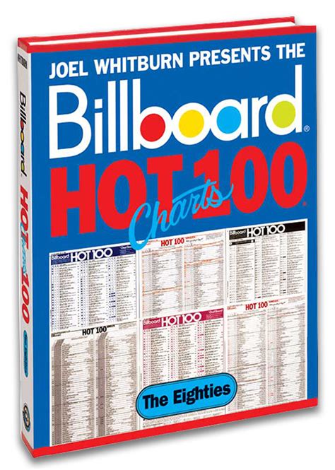 Billboard Hot 100 Charts The 2000s Ph