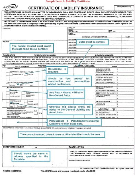 What does blank endorsement mean? Sample Form 1 | Human Resources | County of Sonoma