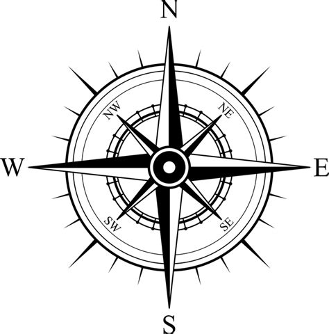 Compass North South · Free Image On Pixabay