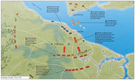 35 Siege Of Yorktown Map Maps Database Source