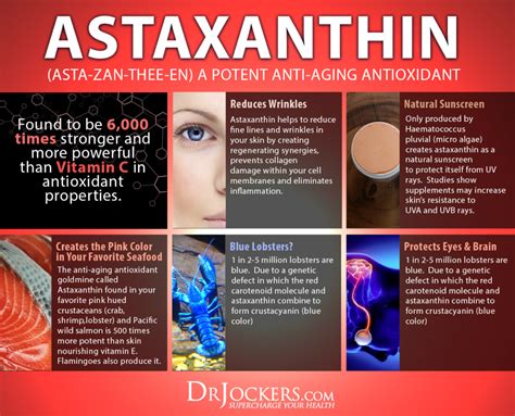 Astaxanthin information from drugs.com, includes astaxanthin side effects, interactions, indications. health benefits of astaxanthin