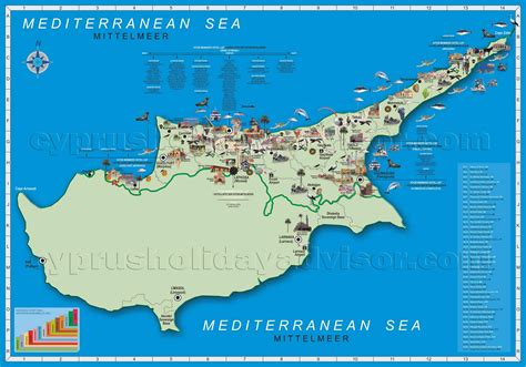 Northern Cyprus Map