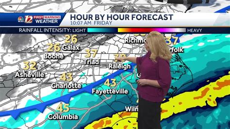 Drying Out Friday With Sunshine Returning Gusty Winds A Cold Blast