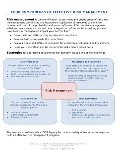 Four Components Of Risk Management Scs Agency Insurance