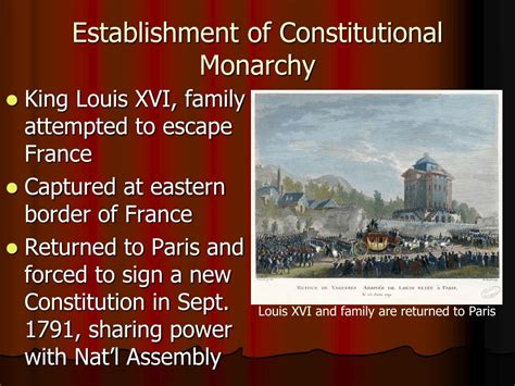 Ppt The French Revolution Begins Powerpoint Presentation Free