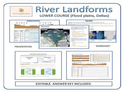 River Landforms Of The Lower Course Teaching Resources